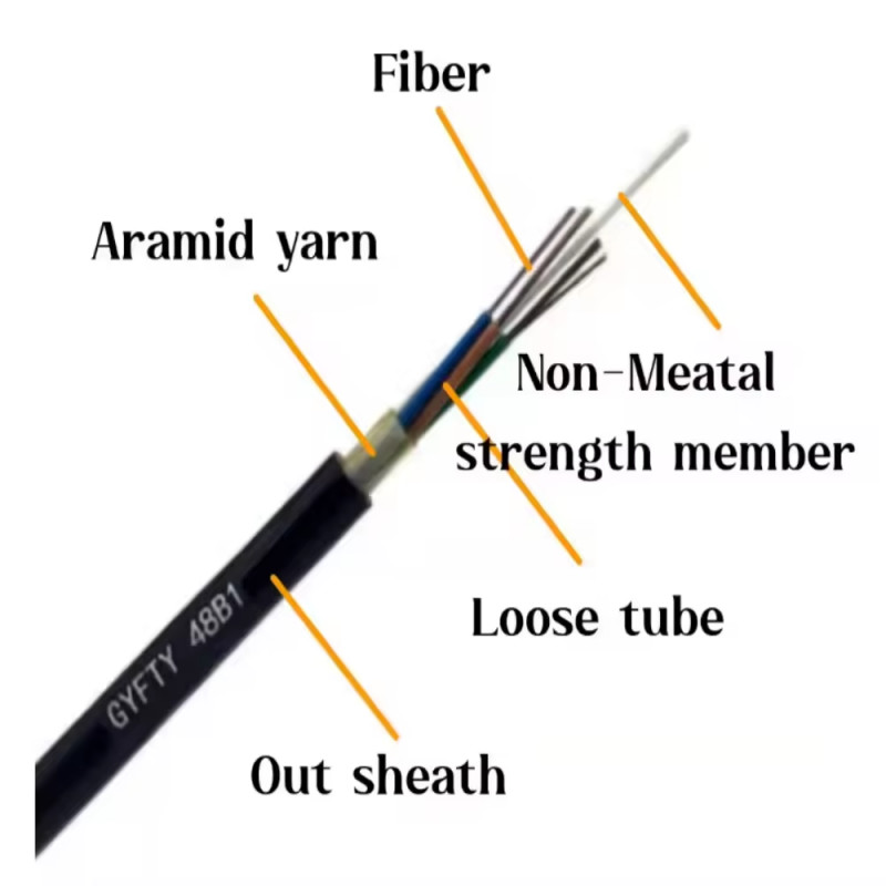 72 Core GYFTY Gel-Filled Non-metallic Strength Member Telecommunication Fiber Optic Cable