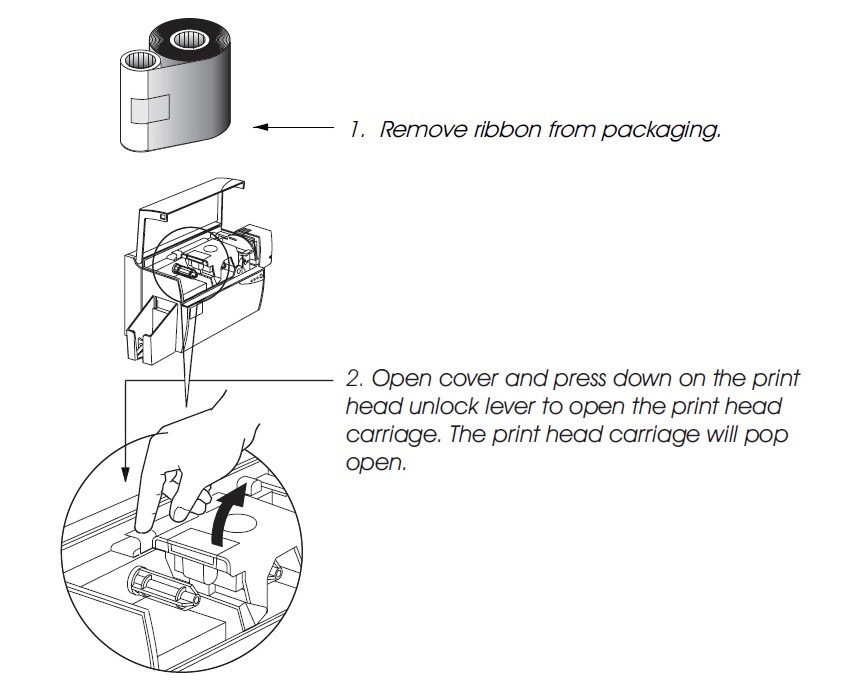 800015-UV Ribbon for Zebra Eltron Series P330i P400C P420i P420C Compatible Zebra