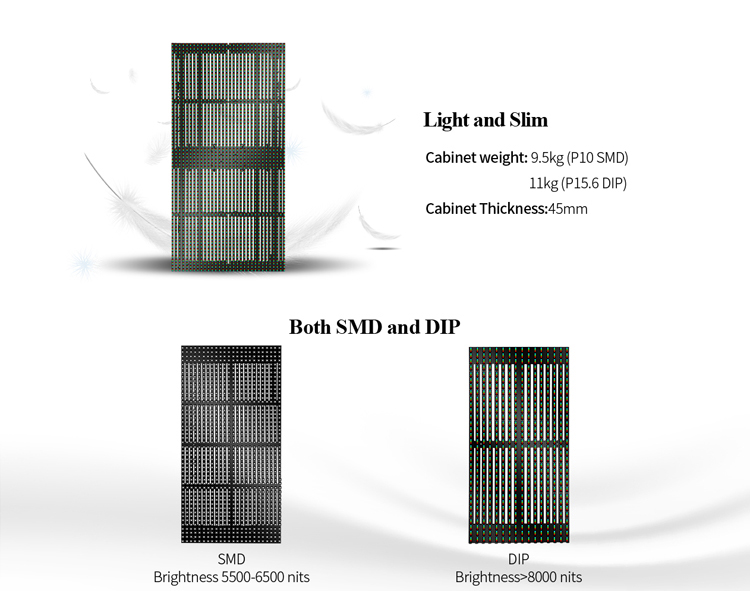 P10 P15 Outdoor Led Display Screen Mall Advertising Transparent Waterproof
