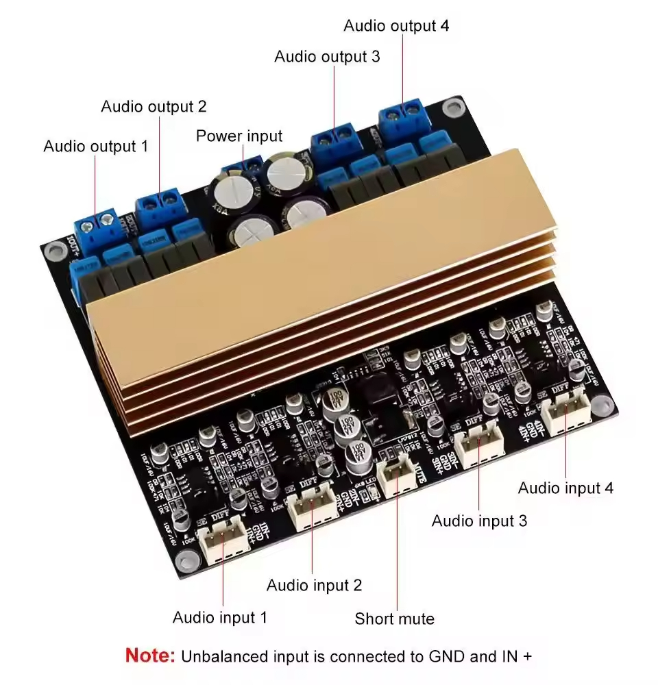 TPA3255 Amplifier High-power 4 Channel Class D Digital Amplifier Board for Home DIY Sound Speaker
