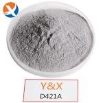 Brown Powder Restrain Pyrite Depressant In Froth Flotation