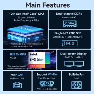 Single LAN DDR4 Mini PC Inte Core I7 1255U And Celeron Series