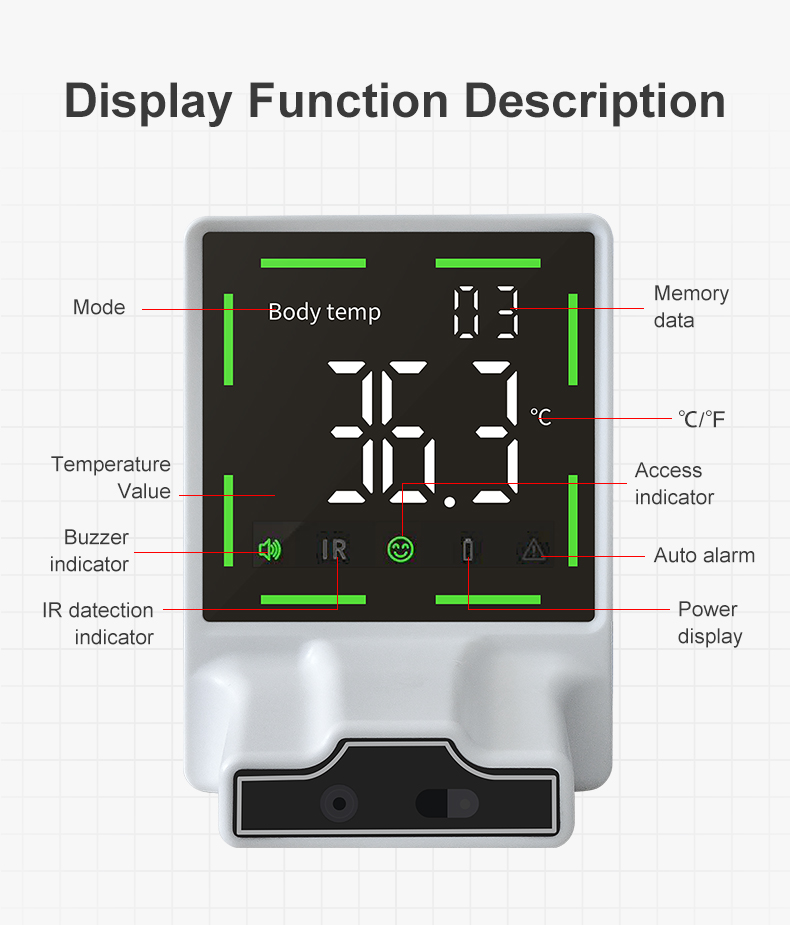 Wall Mounted Human Body Thermometer with Temperature Unit °C/°F and Measuring Time ≤2s