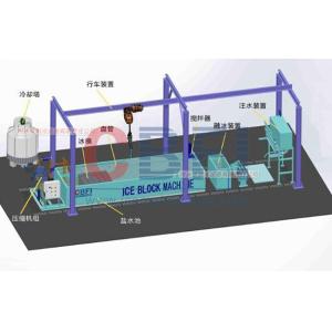 20 Tons Per Day Fishery Ice Block Machine , Industrial Ice Maker Machine