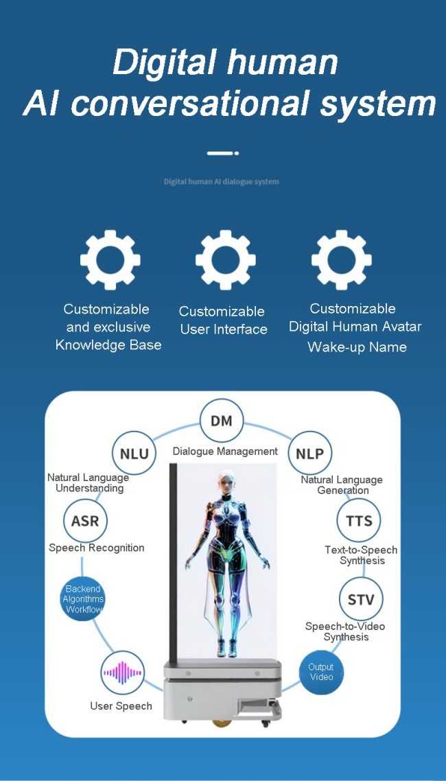 4K Ultra HD Transparent OLED Robot Navigator with Digital Display 1920*1080 High Transparency Screen Interactive