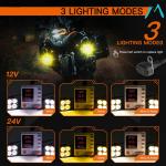 Waterproof LED Point Driving Fog Light for R1200GS F800GS K1600 Motorcycle