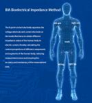 Ultrasonic Height Weight Scale Body Composition Analysis Machine