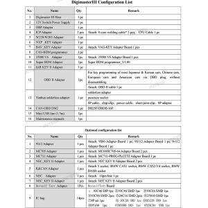Full Version Digimaster 3 Cluster Calibration Master Full Version Unlimited