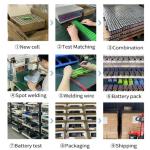 Enerforce 3.7 V 18650 Battery Pack 10000mAh Lithium Ion Battery Cell