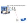 Buy cheap 2 Channels RS485 433MHz 2km Wireless Pump Controller from wholesalers