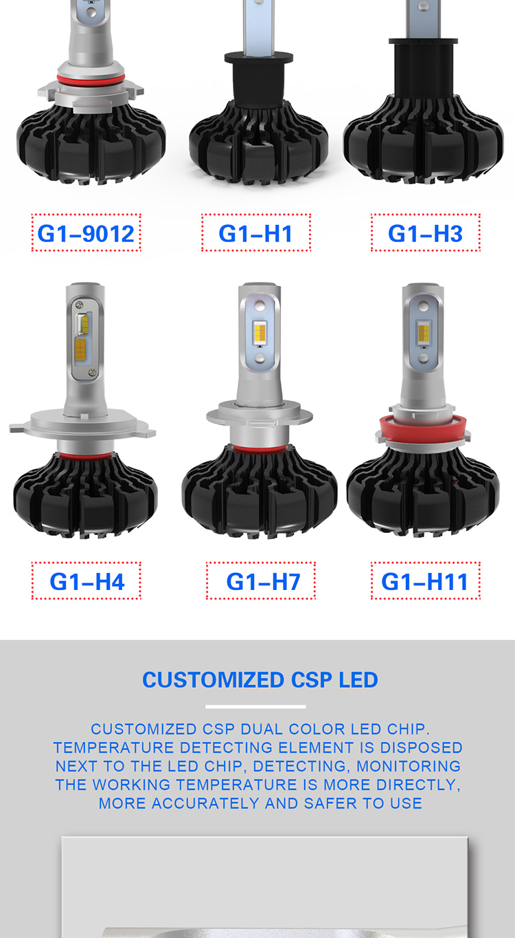 8000Lumen Fanless LED Headlight Bulb , H9 Atv Off Road Lighting 12V