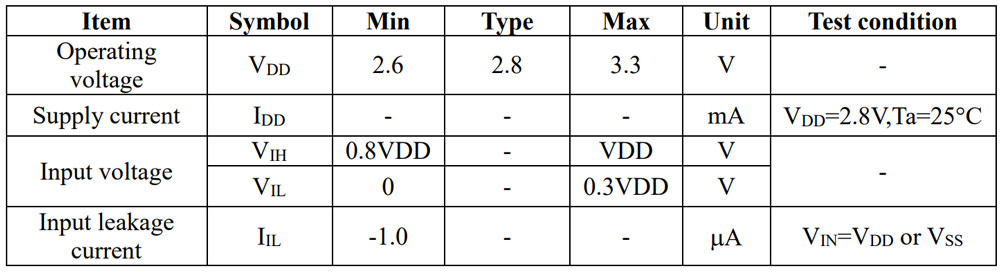 5 Inch TFT Display Manufacturer , Portrait Type 5 Inch PCAP TFT Display
