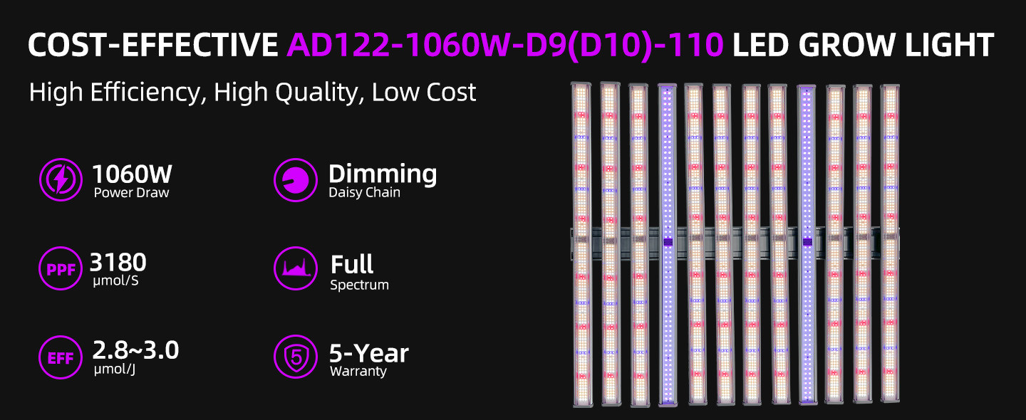 1060W Detachable LED Grow Light Full Spectrum UV Light For Plants