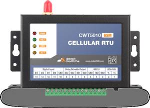 China CWT5010 GSM SMS alert controller, supports 3G and 4G version factory