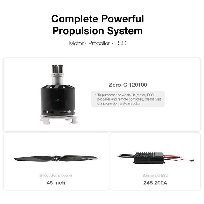 120100 61kg Thrust Drone Motor 94V With Low Vibration Design For Stable Flight
