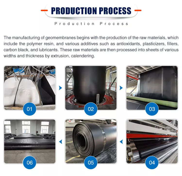 1.5mm 2.0mm HDPE Geomembrane Waterproofing Pond Liner For Underground Construction