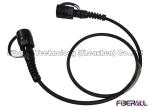 IP67 Waterproof Fiber Optic Patch Cord Single Mode SC Single Fiber For Base