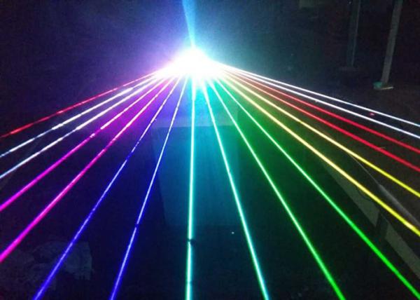 Colorful Mini Moving Head RGB 3W Theater Stage Lighting AC90 - 240V 50 - 60HZ