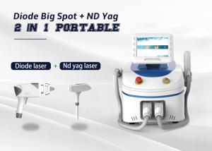 China Multi Function Professional Laser Hair Removal Equipment High Power Beauty Machine factory