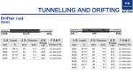 Geological Drilling Equipment Rock Drilling Rod With Straightness≤0.5 Mm/m