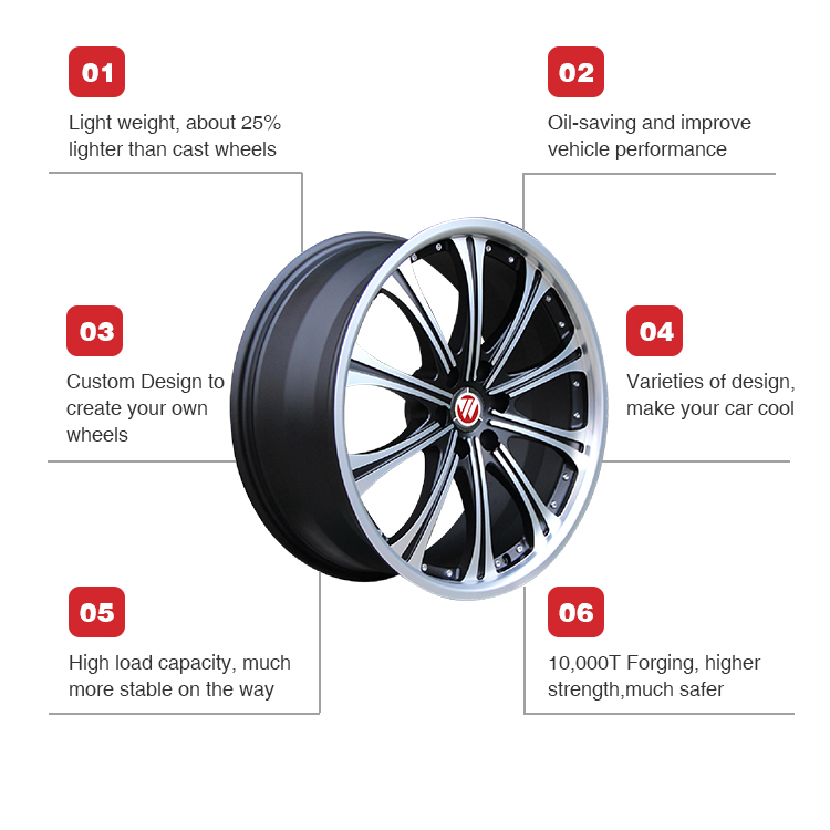 Customized Step Lip Forged Alloy Wheel 19 Inch For A5 A7 A8 GLE S65 C63