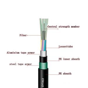 China Outdoor Aerial Duct Armored Fiber Optic Cable GYTS GYTA53 Underground factory