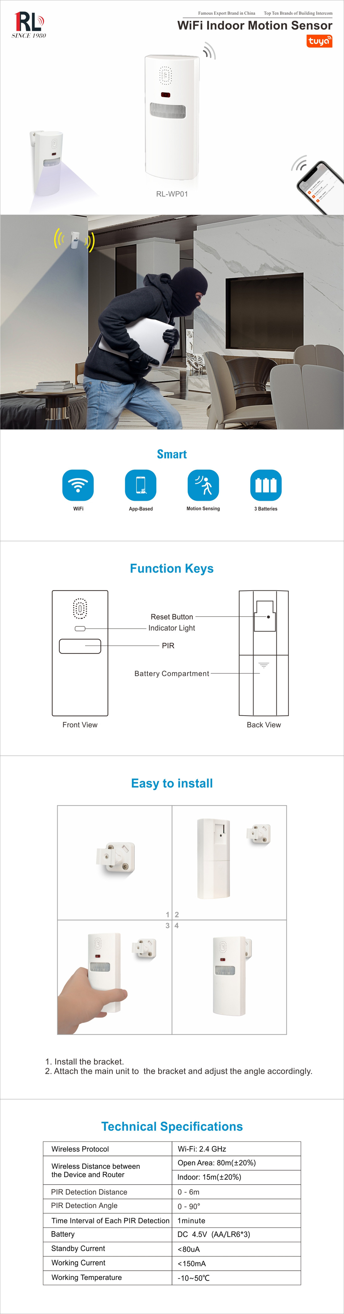 Tuya Smart Indoor Motion Sensor(RL-WP01 -1)