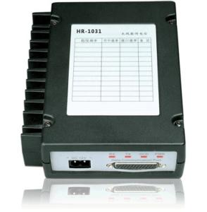 China 25W Large power Radio Modem 433MHz/868MHz/915MHz, HR-1031 RF Module factory