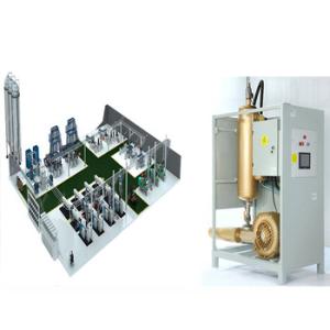 China Bulk Material Vacuum Conveying System Equipment PLC System factory