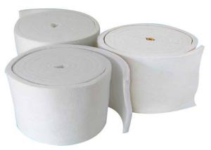 China Thermal Insulation Ceramic Fiber Blanket For Boiler Insulation factory