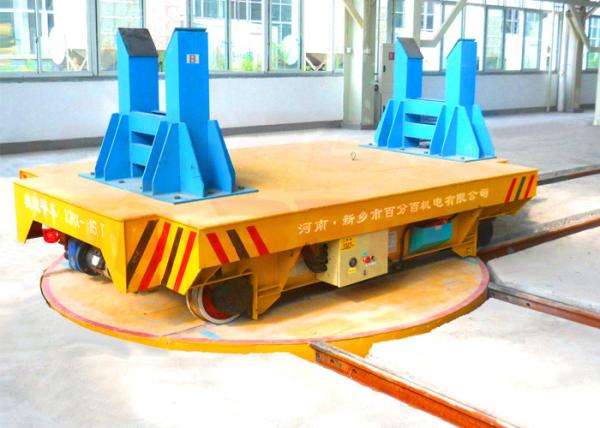 360 Degree Material Handling Solutions 0 - 20m / Min Running Speed 1 Year