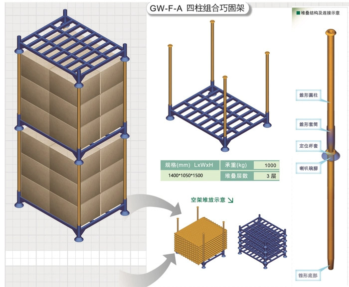 Heavy Duty Movable Metal Stack Rack Frame Vegetables Warehouse Storage