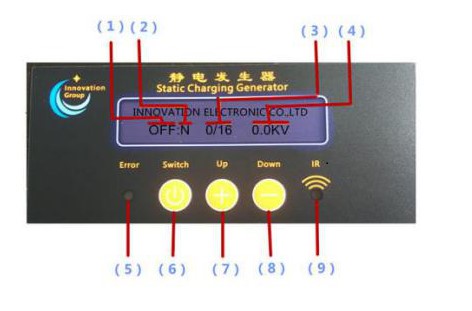 30KV Charging Generator