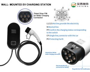 China TPU LCD Screen IP55 60Hz Smart EV Charger Electric Vehicle Charging Adapters factory