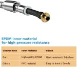 150cm Stainless Steel Shower Hose , Chromed Flexible Shower Hose With Brass Nut