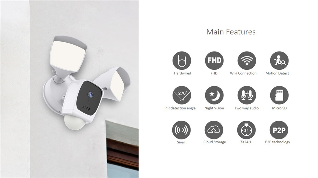 Smart Wireless 1080P Floodlight Camera(E97A)