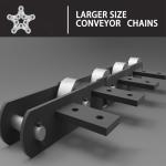 40Cr Welded Plate Bucket Elevator Conveyor Chain Pitch 80mm