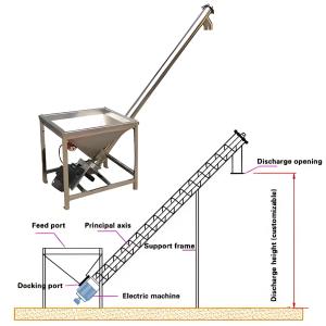 China Tailored Flexible Incline Spiral Feeder Conveyor for Grain &amp; Rice Hull Vibratory Transportation factory