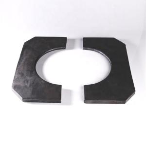 China Customized 1580-1770 Degree Refractoriness Sisic Silicon Carbide Wear Resistant Plate factory