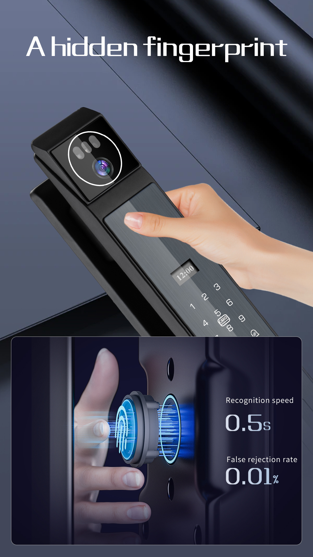 S940Max Automatic Door Lock With 3D Face ID Fingerprint Code WiFi Video Calling Key Card