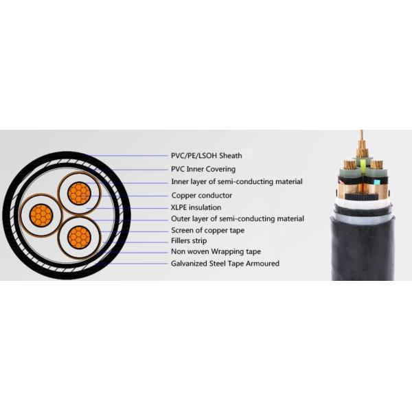 12/20KV Medium Voltage Power Cables , Galvanized Steel XLPE Armoured Cable