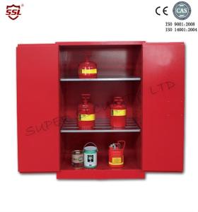 China SSMR100045P Chemical Acid Storage Cabinet Manual Close 3-point self-latching Steel Two door factory