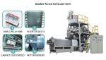 Meat Meal Raw Material Extrusion Processing Machine for Dry Pet Food Production
