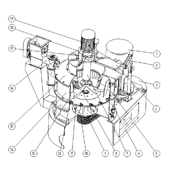 PHLF115 Vertical Ultra Fine Pulverizer