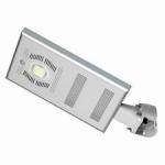 Solar Street Lights Manufacturers