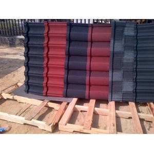 Professional Roll Forming Machine Components Recyclable Environment Friendly