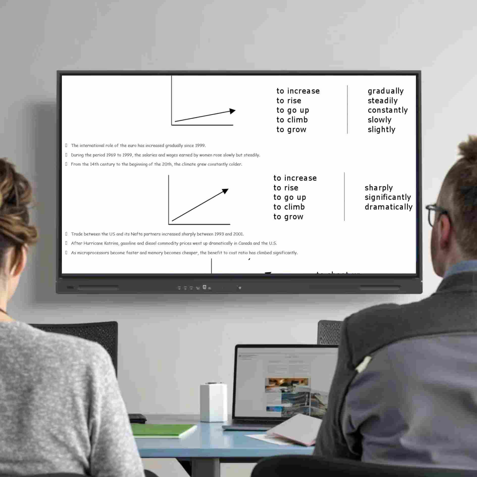 Big Size 98 Inch 4K LCD Interactive Smart Board Touch Panel Smart Screen for Classroom Electronic Board Digital Smart Board for Teaching