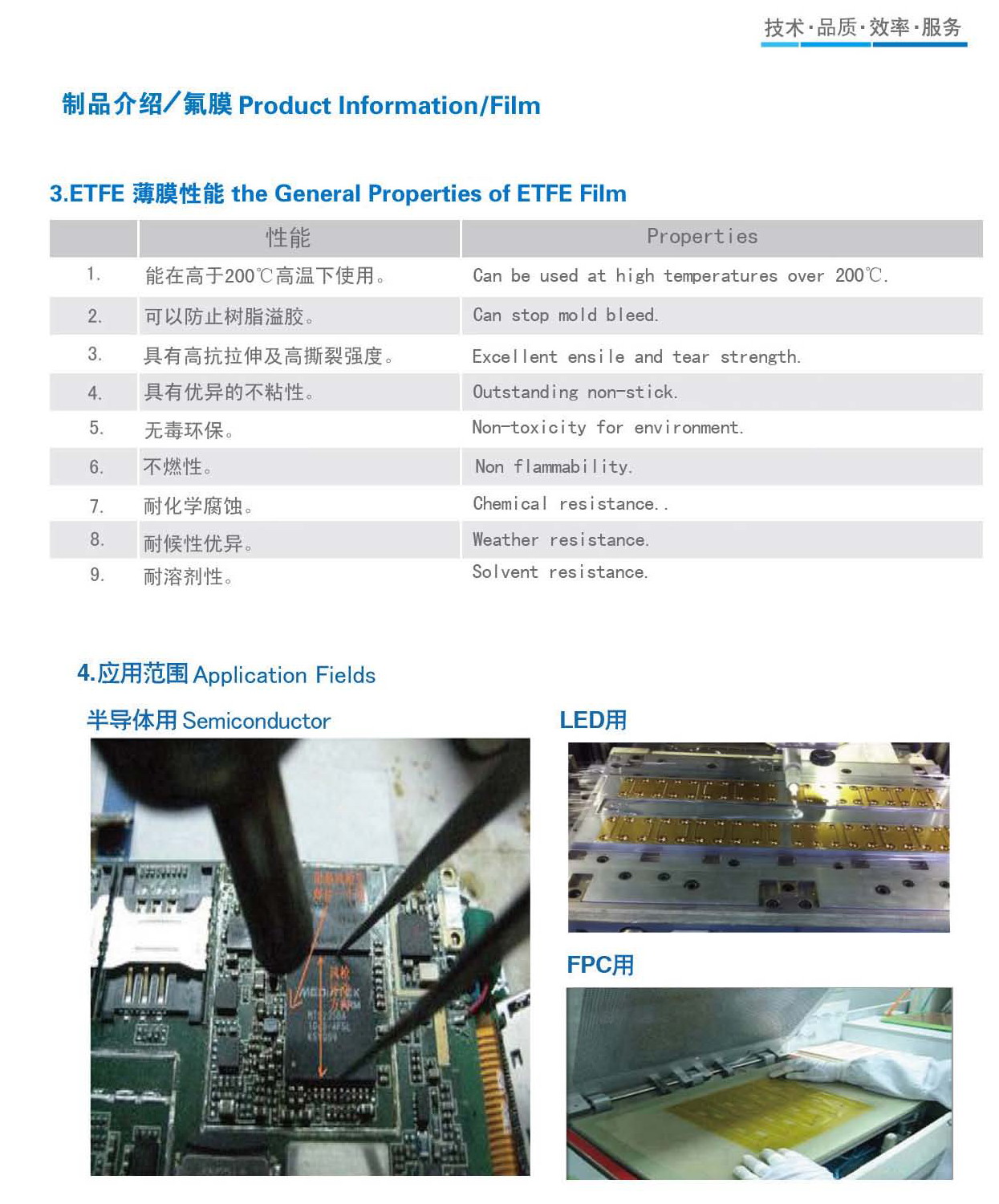 ETFE membrane ,ETFE insulation film for semiconductor, Semiconductor releasing film