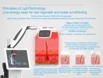 4 in 1 hair detection laser hair growth device