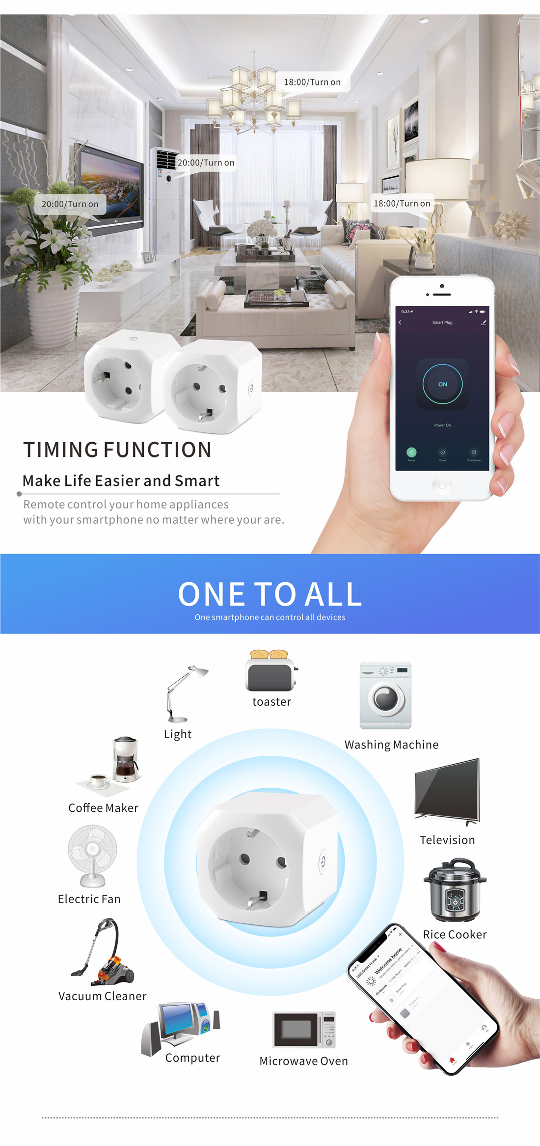 EU Standard (16A) WiFi Smart Plug with Power Metering